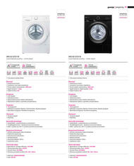 33. stránka Gorenje letáku