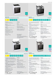 165. stránka Gorenje letáku