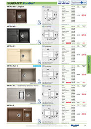 21. stránka Blanco letáku