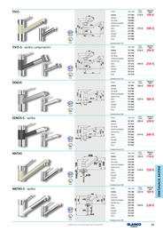 23. stránka Blanco letáku