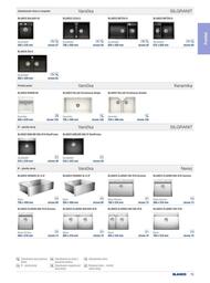 15. stránka Blanco letáku