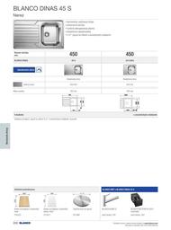 200. stránka Blanco letáku