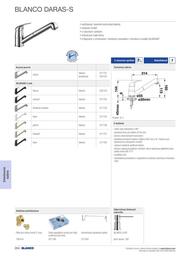 284. stránka Blanco letáku