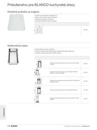 318. stránka Blanco letáku