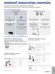333. stránka Blanco letáku