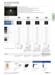 53. stránka Blanco letáku