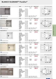 25. stránka Blanco letáku