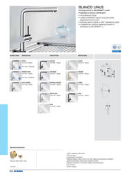 344. stránka Blanco letáku