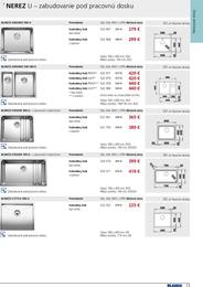 13. stránka Blanco letáku