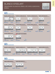 25. stránka Blanco letáku