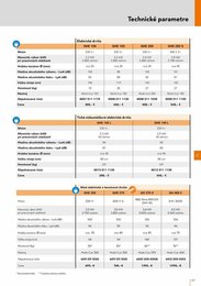 107. stránka Stihl letáku