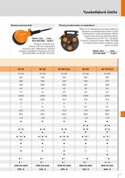 117. stránka Stihl letáku
