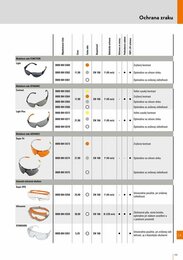 155. stránka Stihl letáku