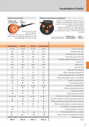 114. stránka Stihl letáku