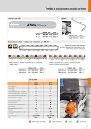 127. stránka Stihl letáku