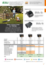 11. stránka Stihl letáku