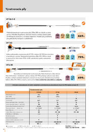 40. stránka Stihl letáku