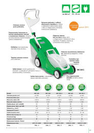 207. stránka Stihl letáku