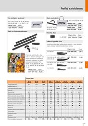 101. stránka Stihl letáku