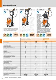 110. stránka Stihl letáku