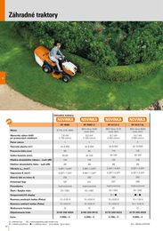 62. stránka Stihl letáku
