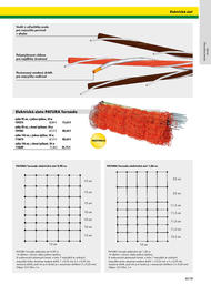 132. stránka Patura letáku