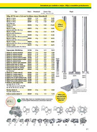 236. stránka Patura letáku