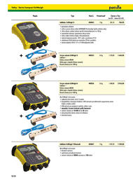 415. stránka Patura letáku