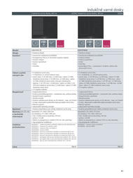 61. stránka Siemens letáku