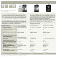 11. stránka Siemens letáku