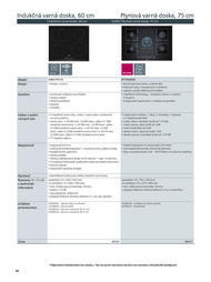 14. stránka Siemens letáku
