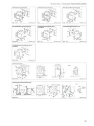 145. stránka Siemens letáku