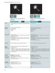 48. stránka Siemens letáku