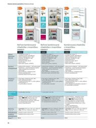 94. stránka Siemens letáku