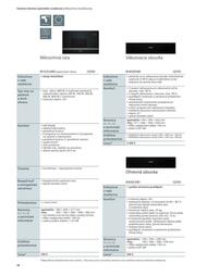 20. stránka Siemens letáku