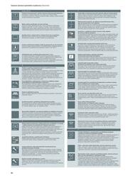 86. stránka Siemens letáku