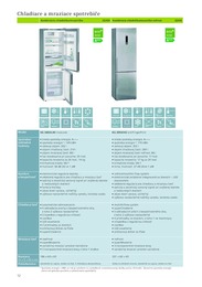 12. stránka Siemens letáku