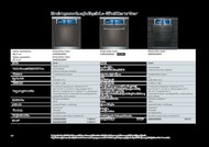 62. stránka Siemens letáku