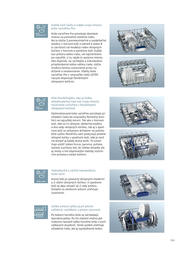 111. stránka Siemens letáku