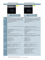 14. stránka Siemens letáku