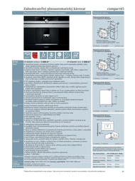 21. stránka Siemens letáku