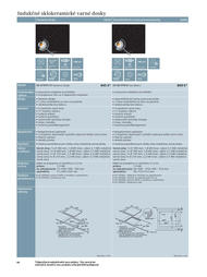 44. stránka Siemens letáku