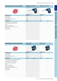 130. stránka BOSCH letáku