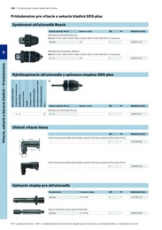 201. stránka BOSCH letáku
