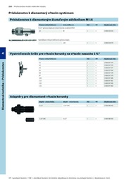 221. stránka BOSCH letáku
