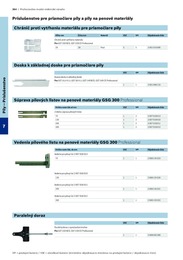 367. stránka BOSCH letáku