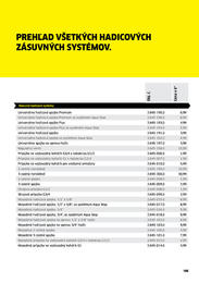 317. stránka Kärcher letáku