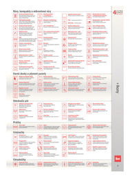 3. stránka Teka letáku