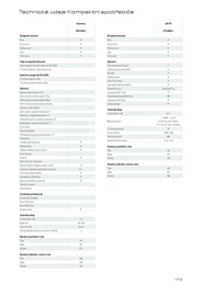 173. stránka Teka letáku