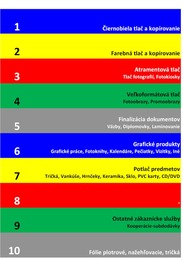 2. stránka Faxcopy letáku